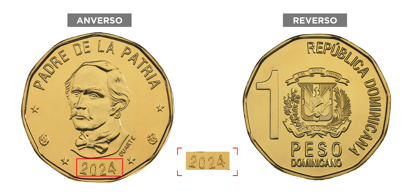 BCRD: Edición monedas de RD$1.00 - Revista Banca